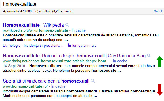 Homosexuali si homosexualitate!